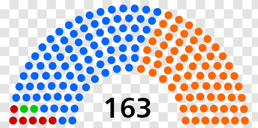 Nepalese Legislative Election, 2017 United States House Of Representatives Lower - Mo State Transparent PNG