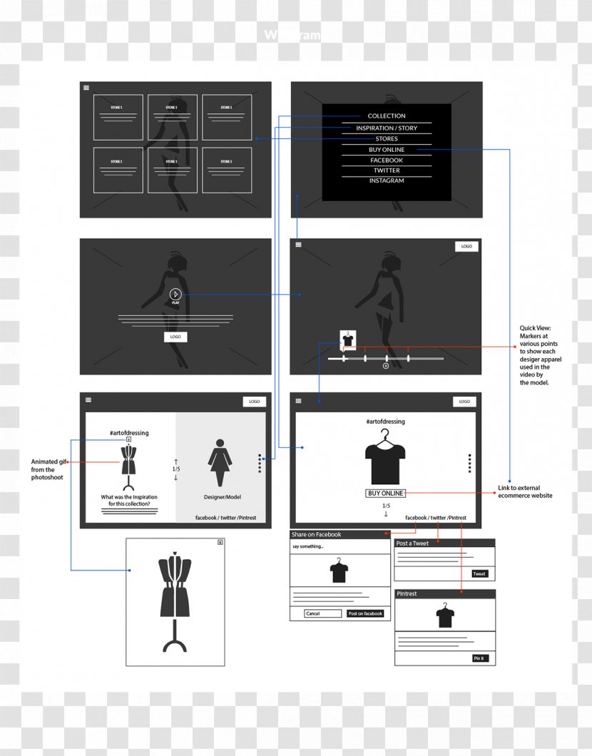 Furniture Brand - System - Design Transparent PNG