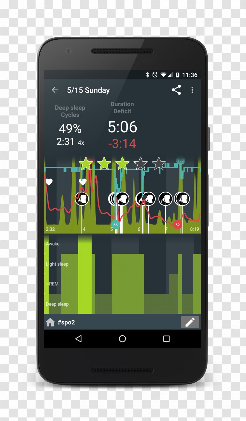 Feature Phone Smartphone The Blue Line Mobile Phones Android - Communication Device - Curve Transparent PNG