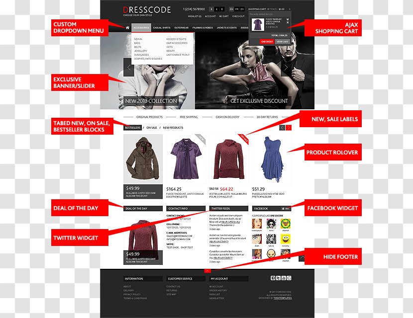Responsive Web Design NopCommerce Webstore Template Page - Nopcommerce - Dress Code Transparent PNG