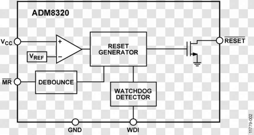 Watchdog Timer Datasheet Electronic Circuit Electric Potential Difference Electrical Network - Brand - Analog Circuits Transparent PNG