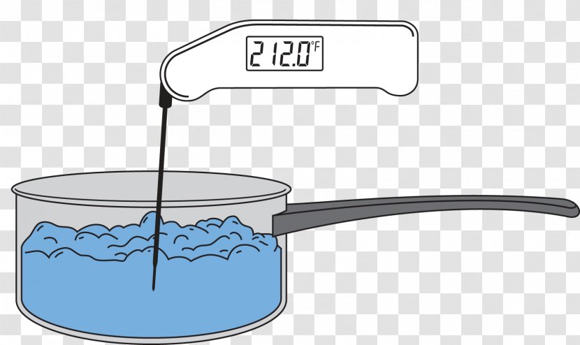 Boiling Point Thermometer Calibration Humidity Fahrenheit - Temperature Transparent PNG