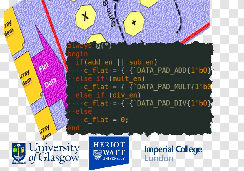 University Of Glasgow Scottish Literature Graphic Design Regius Professor English Language And Pattern - Heriotwatt Dubai Transparent PNG