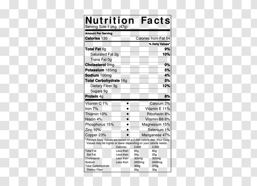 Peruvian Groundcherry Nutrition Facts Label Gooseberry - Watercolor - Cookies Labels Transparent PNG