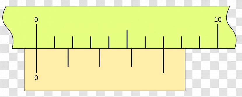 Vernier Scale Alcácer Do Sal Principio De Funcionamiento - Rectangle - Lineal Transparent PNG