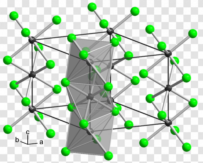Zersetzung Wikimedia Foundation Commons Wikipedia Information - Symmetry - Titaniumiii Chloride Transparent PNG