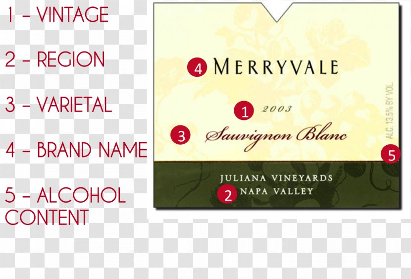 Red Wine Label Grape Vintage Transparent PNG