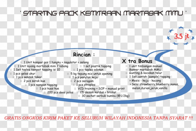 Murtabak Multimedia University Brand Material Font - Juta Transparent PNG