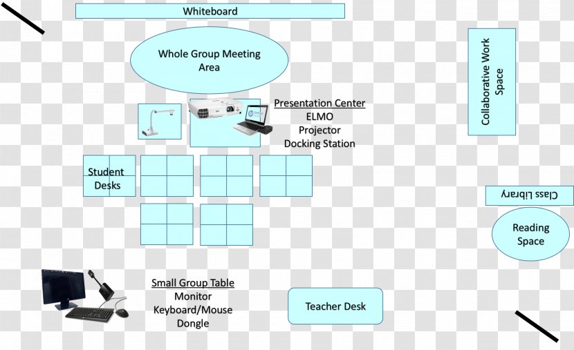 Document Technology Brand - Number - Projection Room Transparent PNG