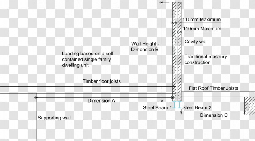 Joist Wall I-beam Brick Architectural Engineering Transparent PNG