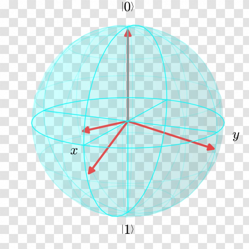 Product Design Circle Point Angle - Area Transparent PNG