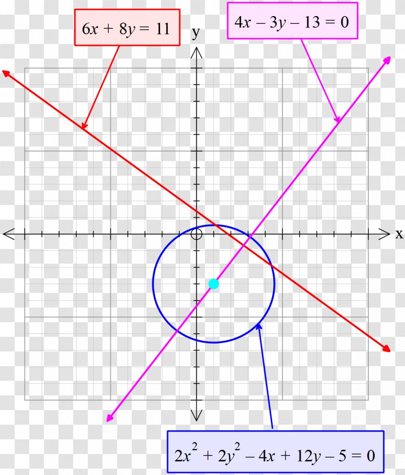 Line Angle Point Diagram Transparent PNG