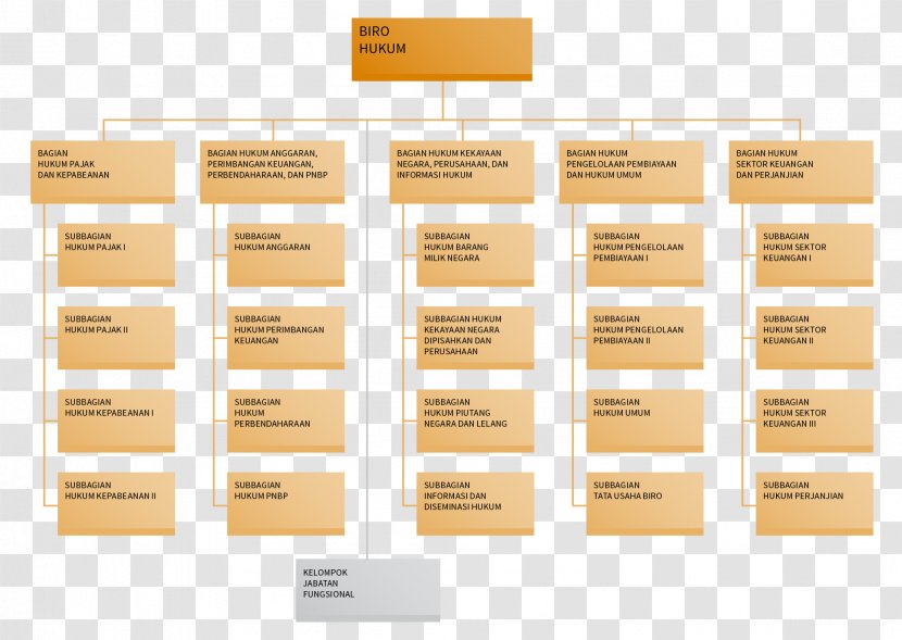 Accounting Business Financial Statement - Brand Transparent PNG