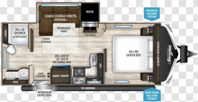 Campervans Grand Design Recreational Vehicles Caravan Sport Utility Vehicle Delmarva RV Center Inc - Trailer - Imagine Prep At Surprise Transparent PNG