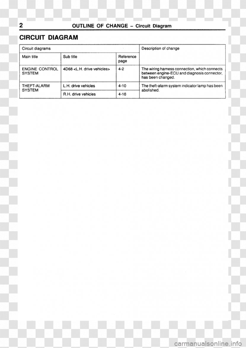 Screenshot Line Product Design Angle - Black And White - Sketch Box Transparent PNG