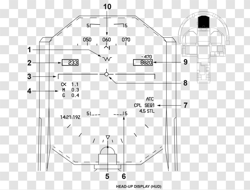 McDonnell Douglas F/A-18 Hornet Head-up Display Boeing F/A-18E/F Super General Dynamics F-16 Fighting Falcon AV-8B Harrier II - Cartoon - Hud Transparent PNG