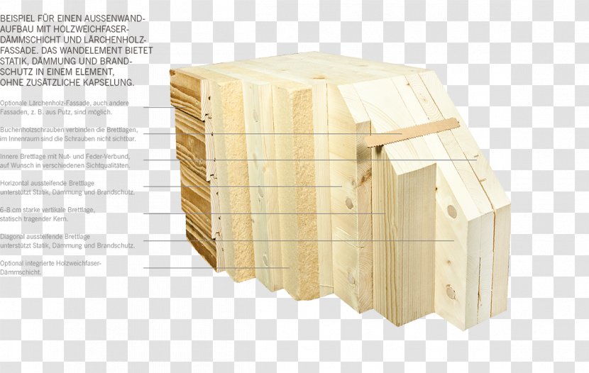 Cross Laminated Timber Framing Architecture Facade House - Lumber Transparent PNG