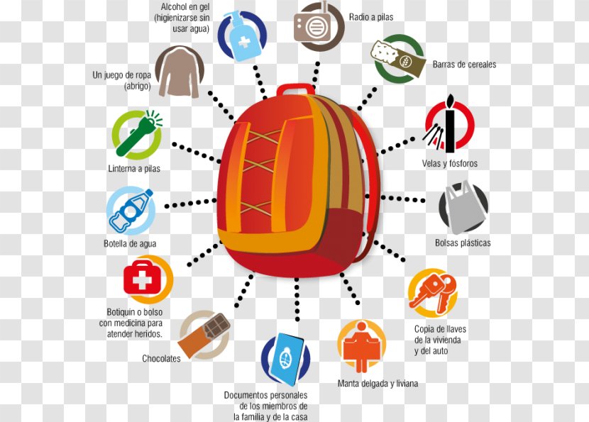 Backpack Emergencia Emergency Civil Defense Disaster Transparent PNG