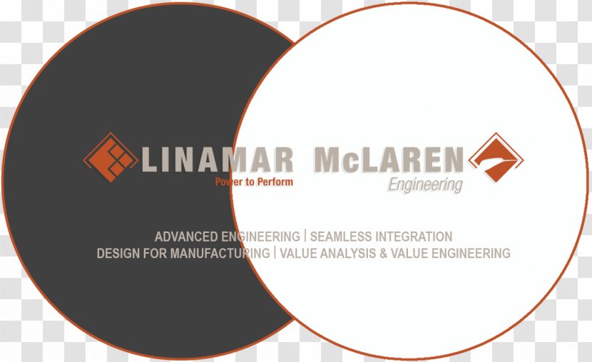 Linamar Technology Engineering McLaren Automotive Organization - Mclaren Transparent PNG