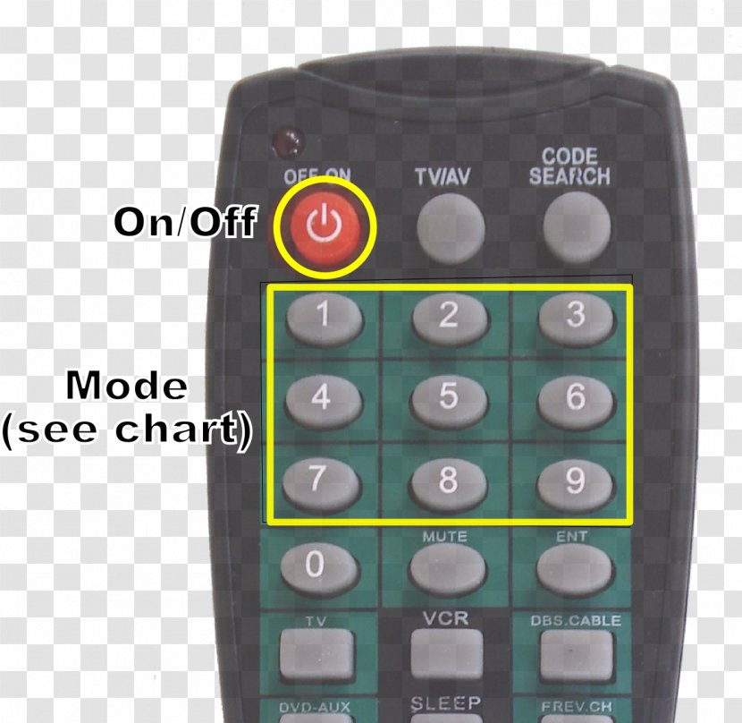 Remote Controls Numeric Keypads Electronics - Design Transparent PNG