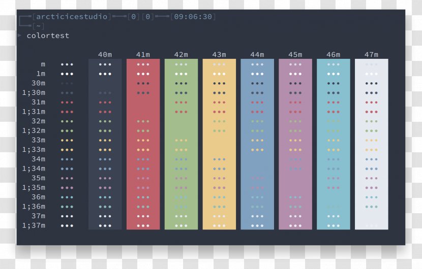 Xfce Terminal Cmd.exe Theme - Cmdexe - Bluish Transparent PNG