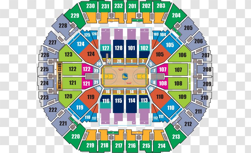 Oracle Arena Golden State Warriors O.co Coliseum NBA Chase Center - Nba Transparent PNG