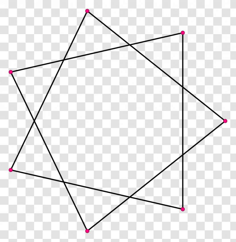 Heptagram Star Polygon Regular - Polytope Transparent PNG