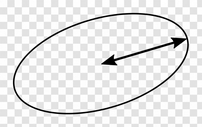 The Seven Day Circle Planet Semi-major And Semi-minor Axes Ellipse Transparent PNG