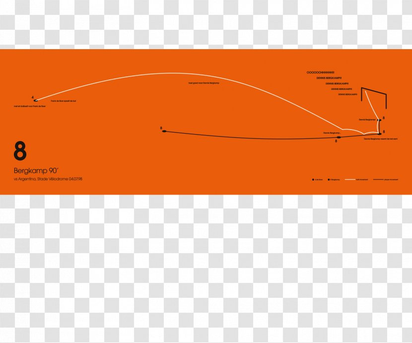 Line Angle Point Brand Transparent PNG