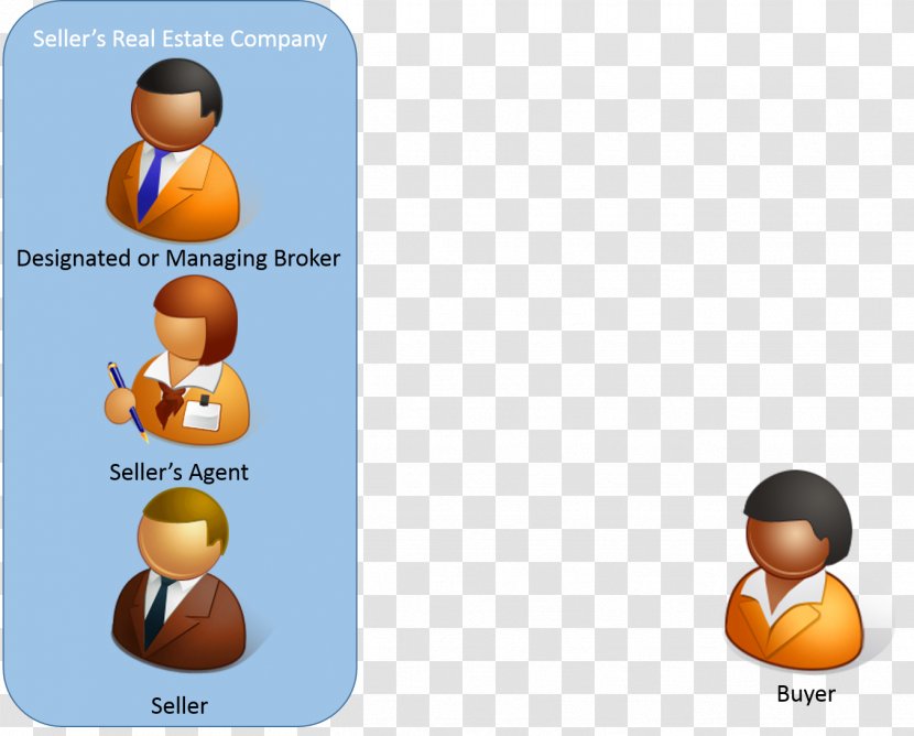 Estate Agent Broker Buyer Seller Agency Real Transparent PNG