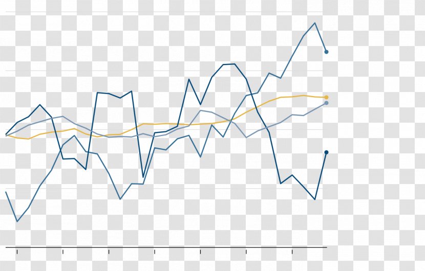 Angle - Plot - Design Transparent PNG