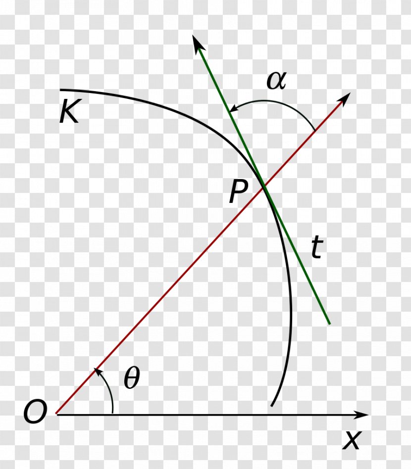 Line Point Angle Diagram - Area Transparent PNG