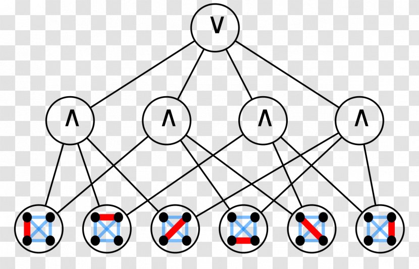 Circle Clique Problem Algorithm Graph - Black And White Transparent PNG