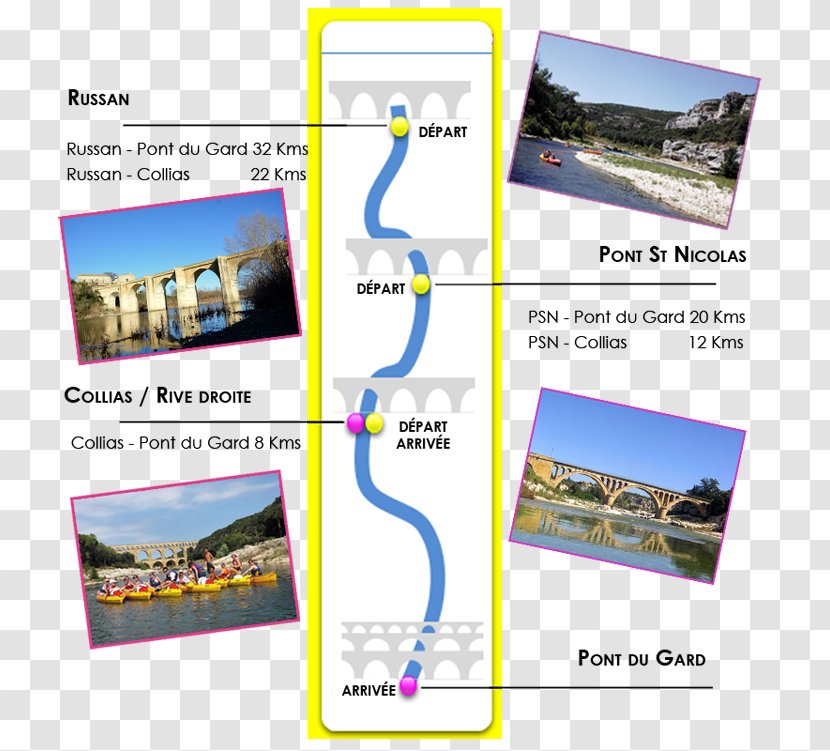 Gorges Du Gardon CANOE COLLIAS Pont Gard Canoes Kayak Sur Le PARKING PRIVE Wildwater Canoeing - Brochure Transparent PNG