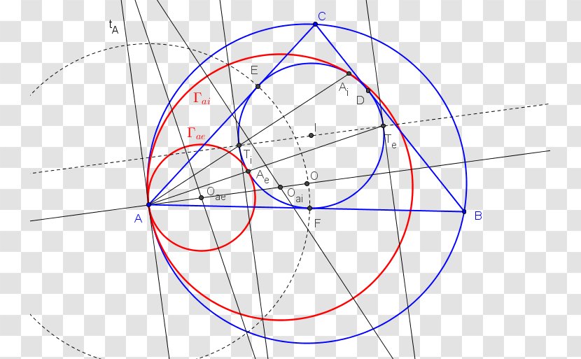 Drawing Circle Point Angle Diagram Transparent PNG
