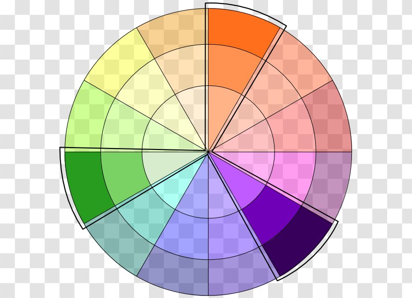Color Wheel Scheme Secondary Tertiary - Industrial Design - Warm Transparent PNG