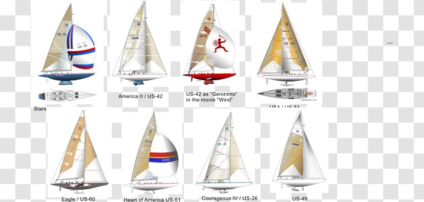 Sailing Cat-ketch Yawl Scow - Ship - Americas Cup Transparent PNG