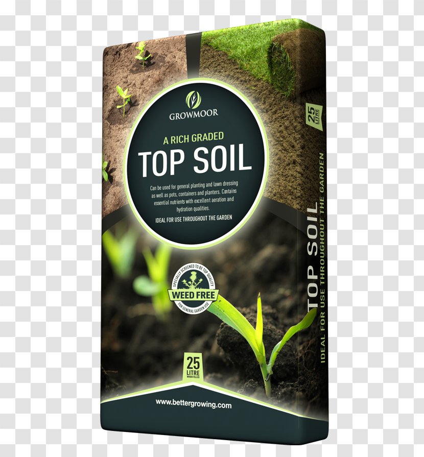 Topsoil Sod Landscaping Lawn - Garden - Brand Transparent PNG