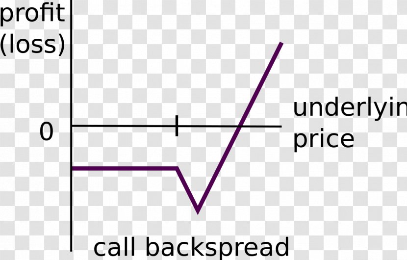 Document Line Angle Brand - Text - Color Mode: Rgb Transparent PNG