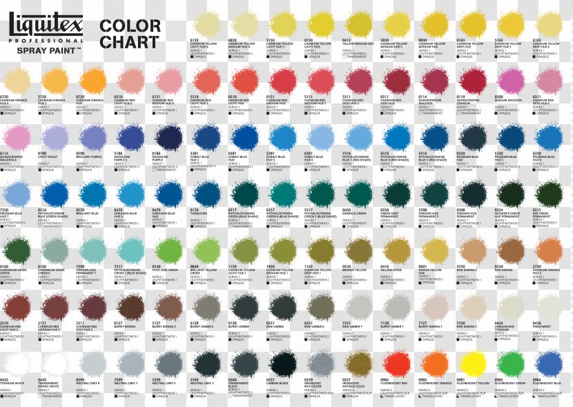 Aerosol Paint Liquitex Acrylic Color Chart - Spray Painting - Pencil Transparent PNG