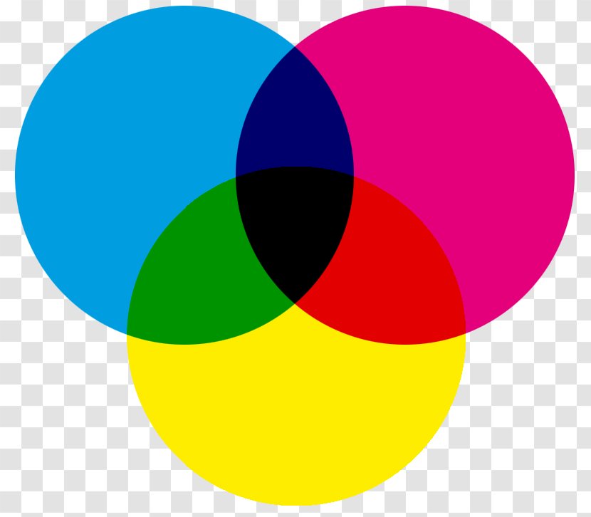 Light CMYK Color Model Subtractive - Additive - Colour Transparent PNG