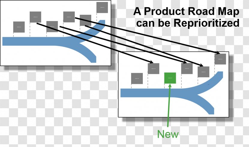 Engineering Line Angle Brand - Rectangle - Network Security Guarantee Transparent PNG