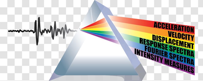 Prism Strong Ground Motion Acceleration Response Spectrum Seismic Wave - Slip Transparent PNG