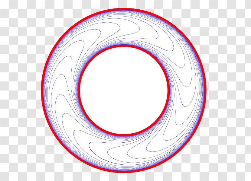 Circle Point Rim Clip Art - Remo - Ring Size Transparent PNG