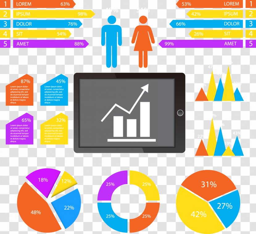 Bar Chart Clip Art - Infographic - Vector Business Transparent PNG