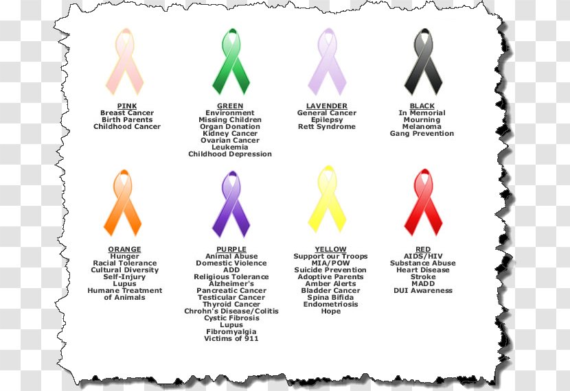 Awareness Ribbon Cancer Meaning - Paper Transparent PNG