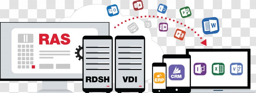 Parallels Desktop Virtualization Application Server - Computer Program - Rainbow Laser Transparent PNG