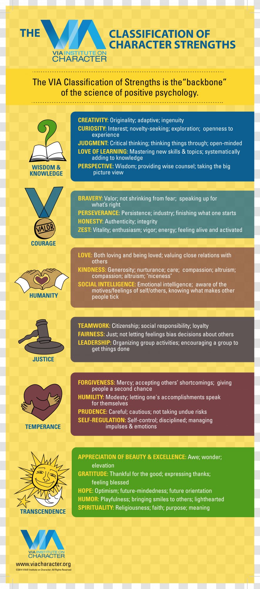 Character Strengths And Virtues Values In Action Inventory Of Positive Psychology Kindness - Grass Transparent PNG