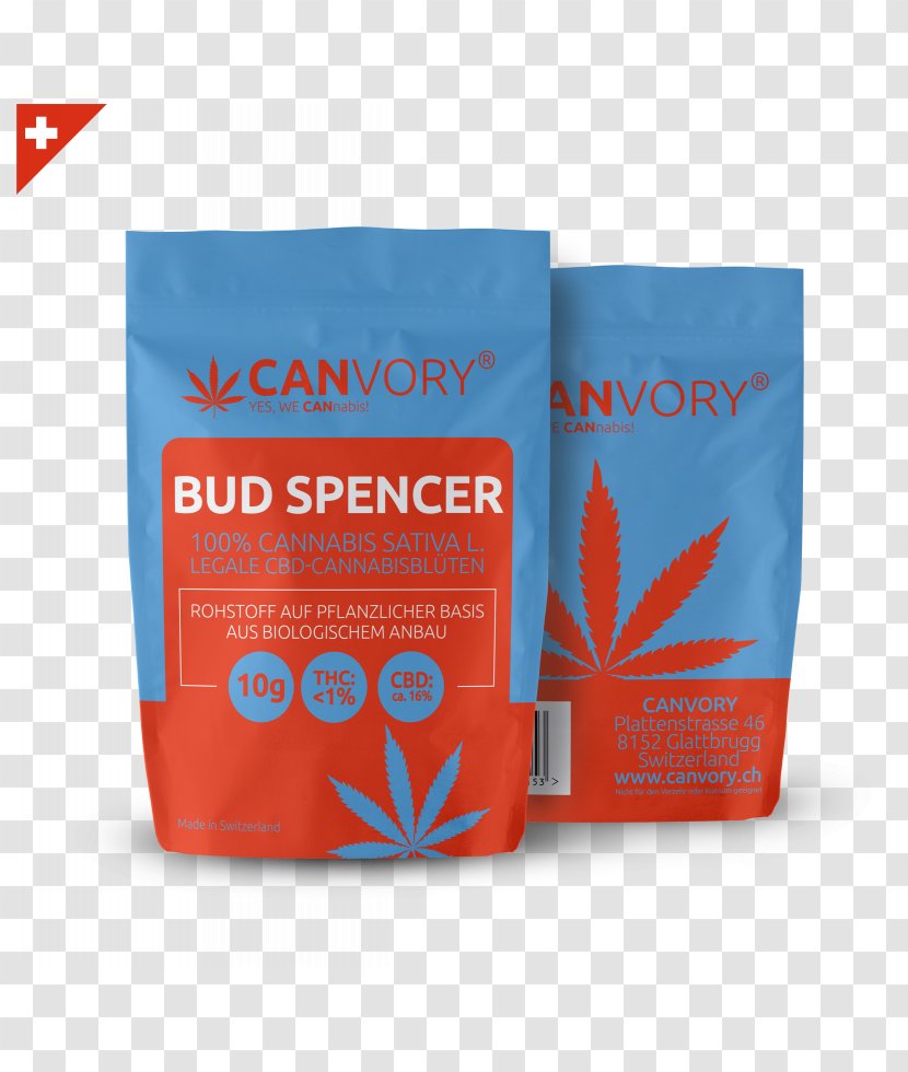 Cannabidiol Cannabis Hemp Tetrahydrocannabinol Cannabinoid - Industry - Bud Spencer Transparent PNG