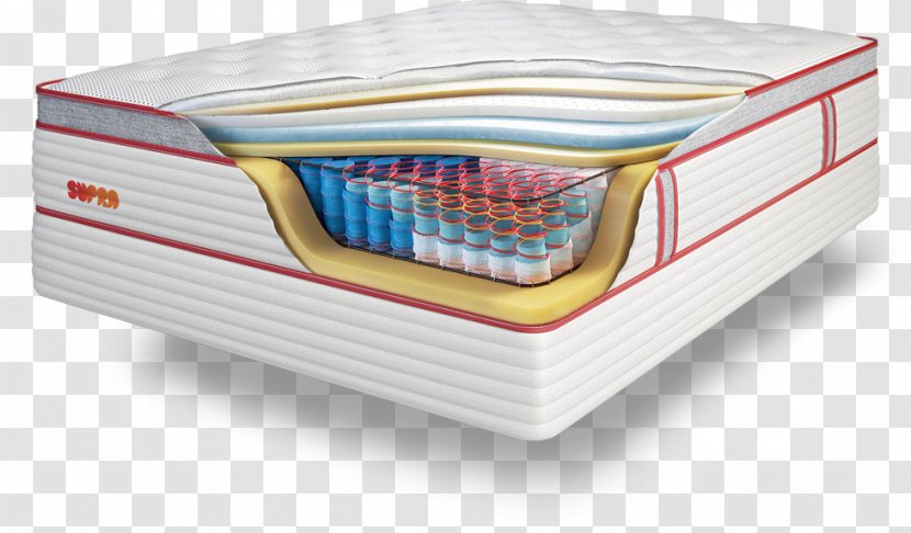 Mattress Coil Eko Mebli Memory Foam Bed Base - Ozmattresscomau Transparent PNG